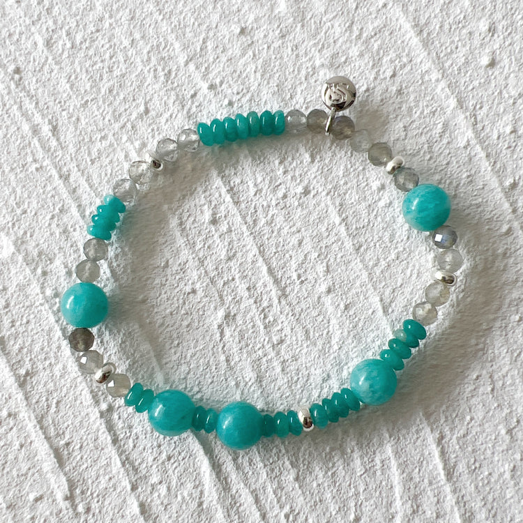 Amazonite and Labradorite